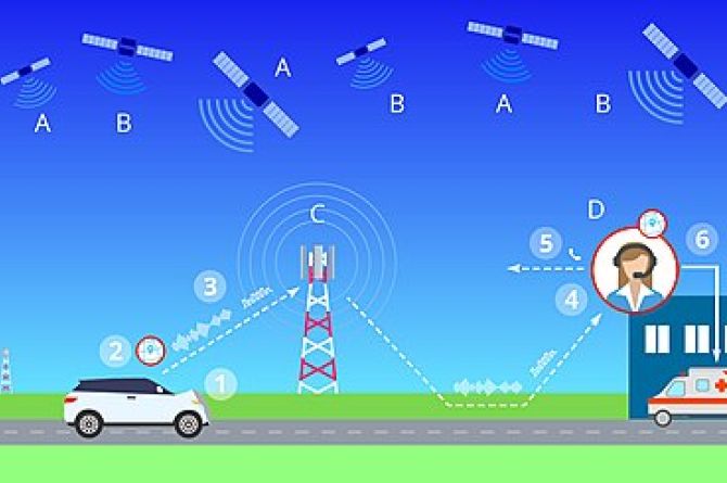 АО «ГЛОНАСС» представило импортозамещенный аналог А-GPS для мобильных устройств