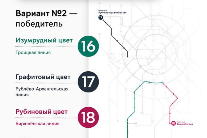 Жители столицы выбрали цвета для трех новых линий метро